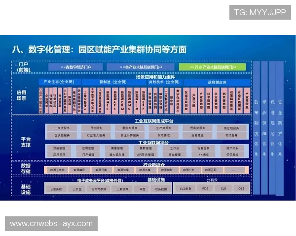 产业链上游主体正从单向传输迈向双向交互 激活中小型赛事数字化能级