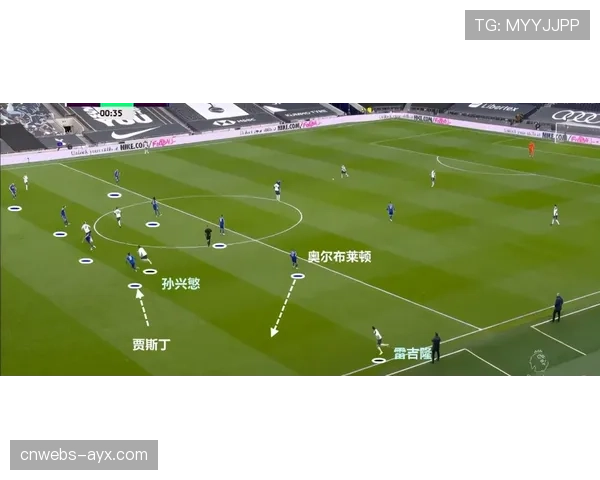 “赛事筹办：托特纳姆热刺球场测试新型门线投影仪辅助任意球排人墙”